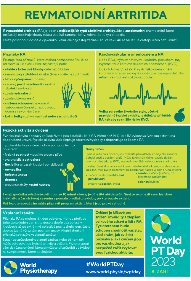 WPTD2023 InfoSheet2 CZECH