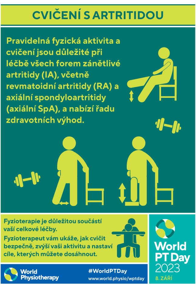 WPTD2023 Poster1 CZECH