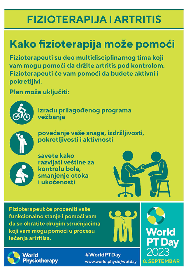 WPTD2023 Poster2 thumbnail Serbian