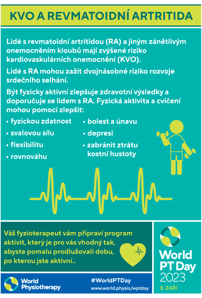 WPTD2023 Poster3 CZECH