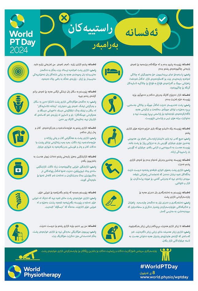 WPTD2024-InfoSheet2-ئەفسانە بەرامبەر ڕاستییەکان