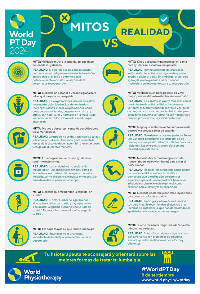 WPTD2024-InfoSheet2: MITOS VS REALIDAD