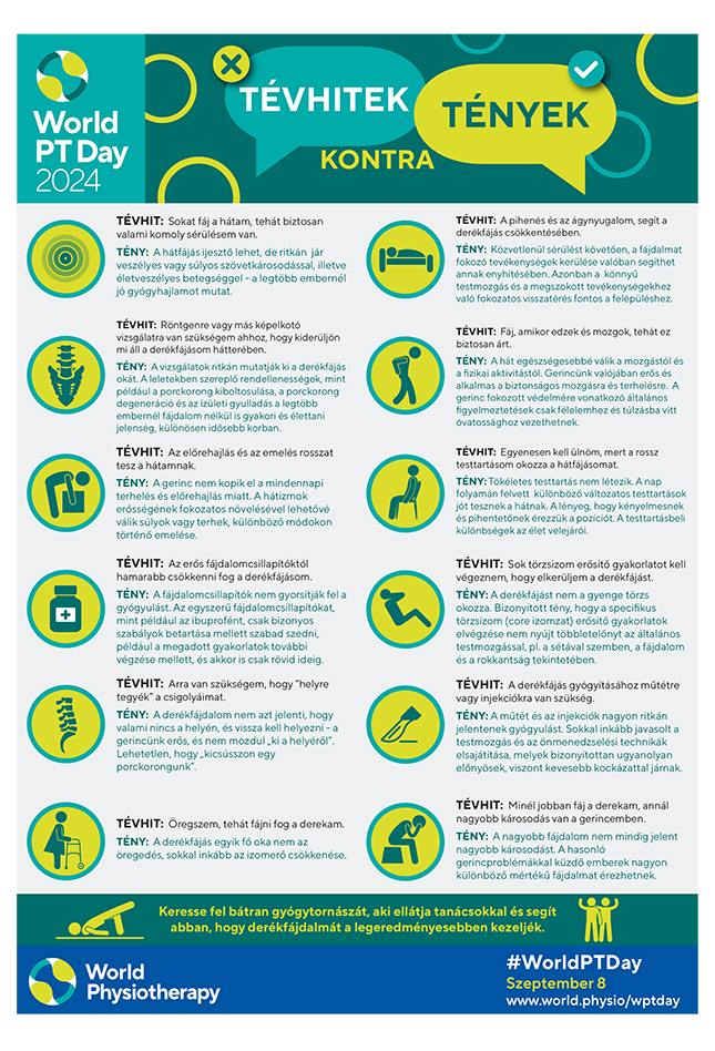 WPTD2024-InfoSheet2-TÉVHITEK KONTRA TÉNYEK