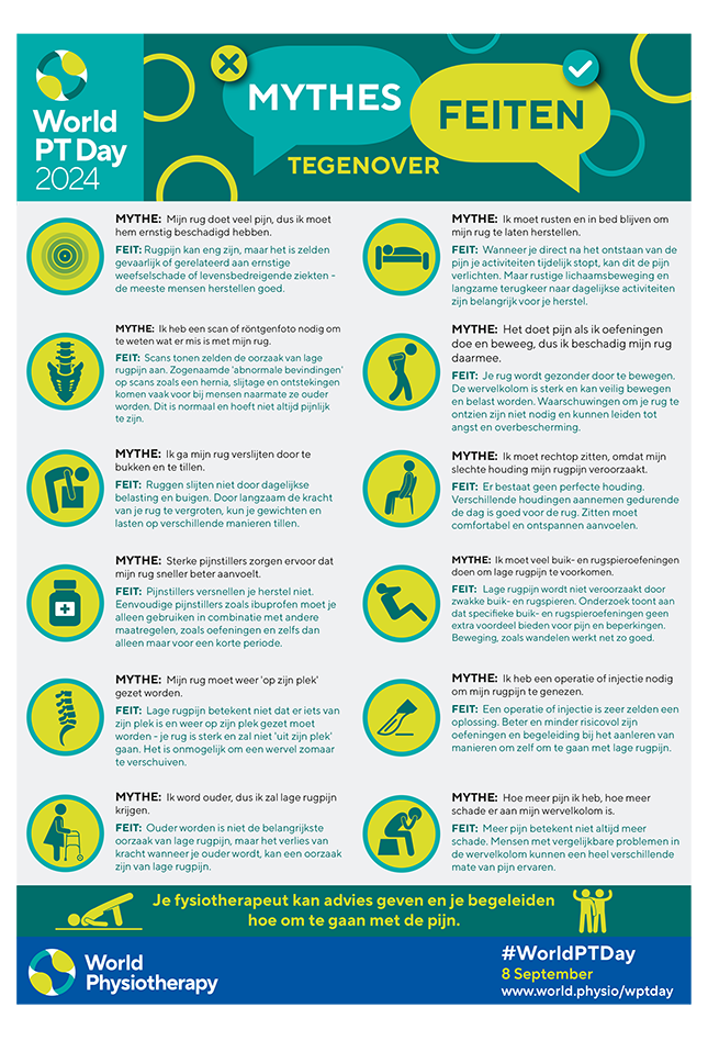 WPTD2024-InfoSheet2-MYTHES TEGENOVER FEITEN