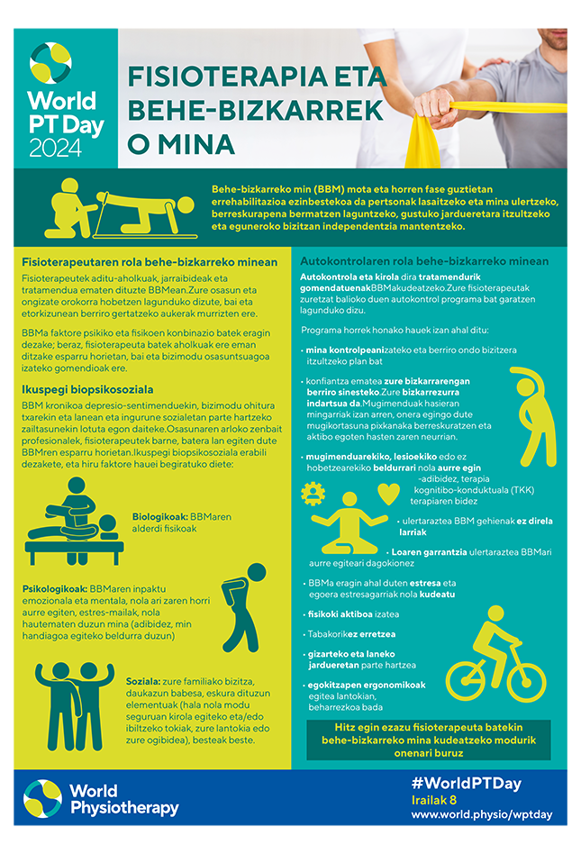 WPTD2024-InfoSheet3-FISIOTERAPIA ETA BEHE-BIZKARREK O MINA
