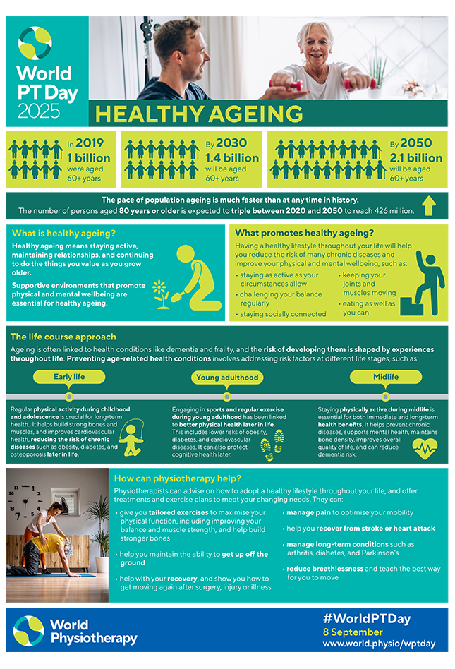 Thumbnail for World PT Day 2024 information sheet 1