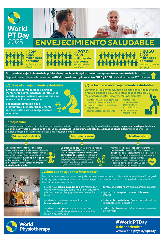 World PT Day 2025 Info sheet 1 (A3)