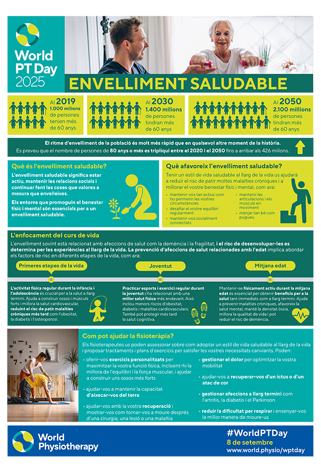World PT Day 2025 Info sheet 1