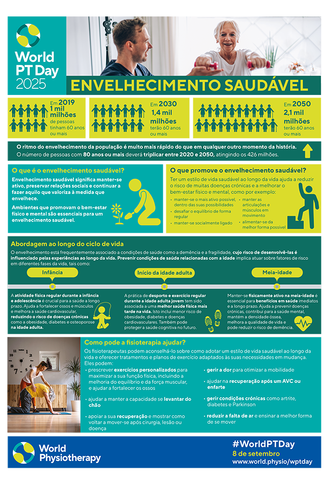 World PT Day 2025 Info sheet 1
