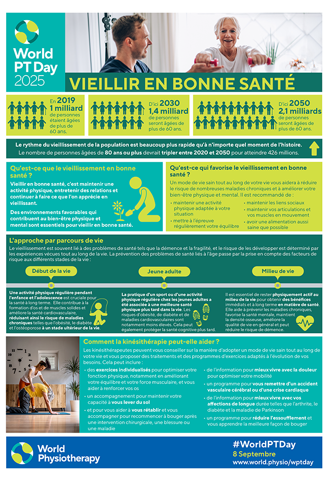 World PT Day 2025 Info sheet 1