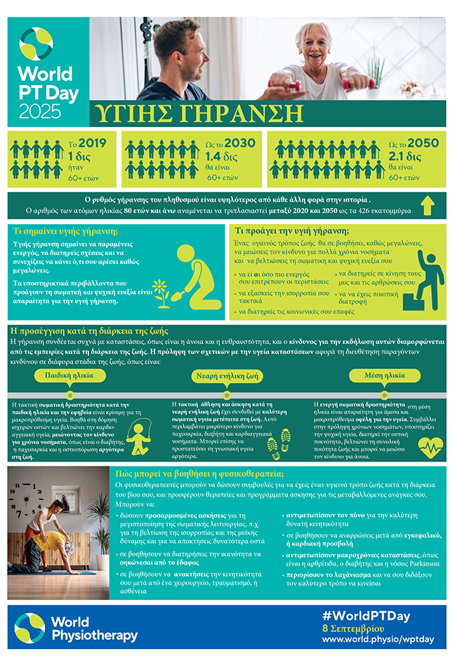 Thumbnail graphic for information sheet 1 in Greek for World PT Day 2025