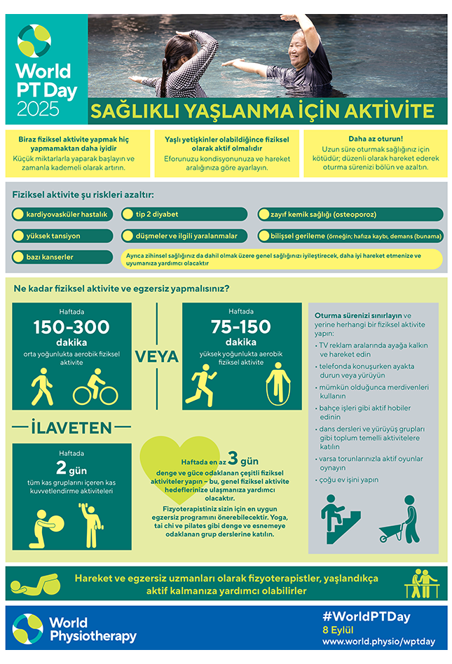 World PT Day 2025 Info sheet 2