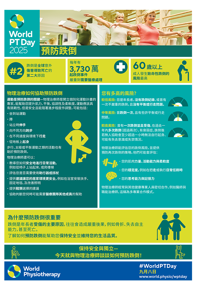 World PT Day 2025 Info sheet 3