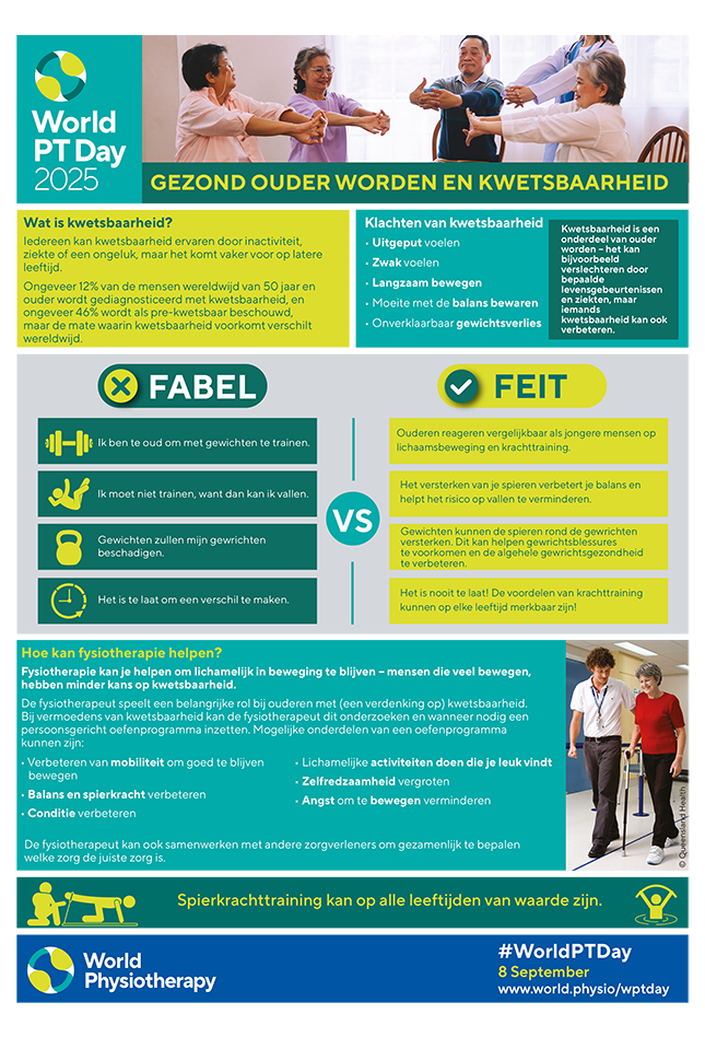 World PT Day 2025 Info sheet 4