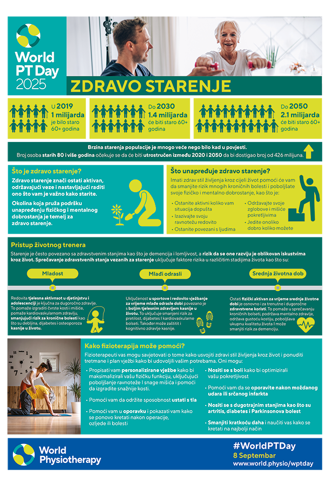 World PT Day 2025 Info sheet 1