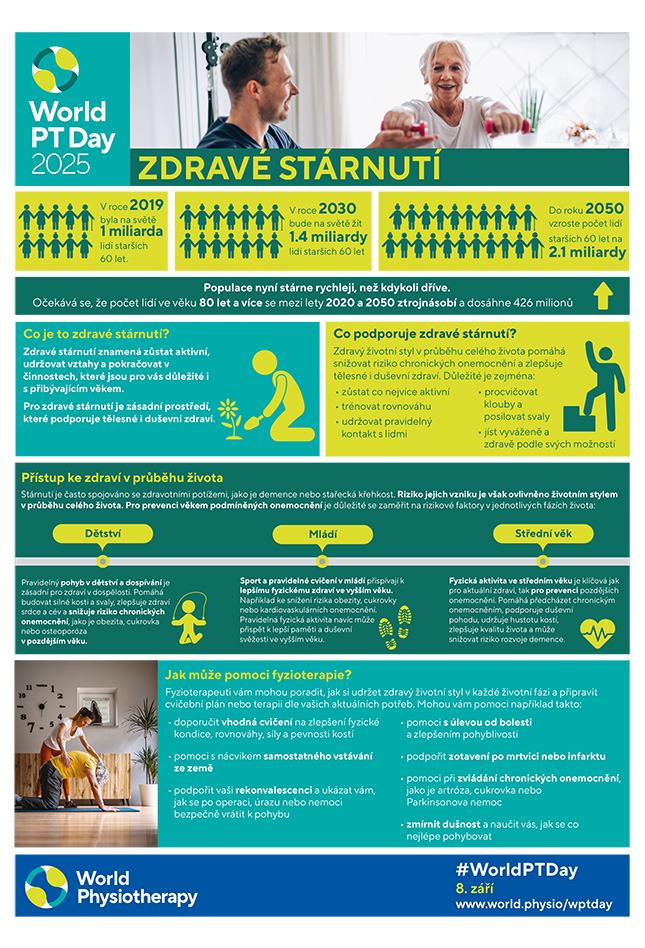 World PT Day 2025 Info sheet 1