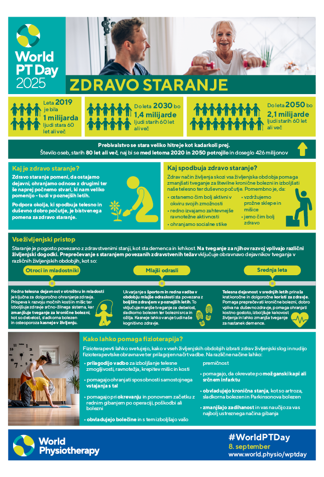 World PT Day 2025 Info sheet 1