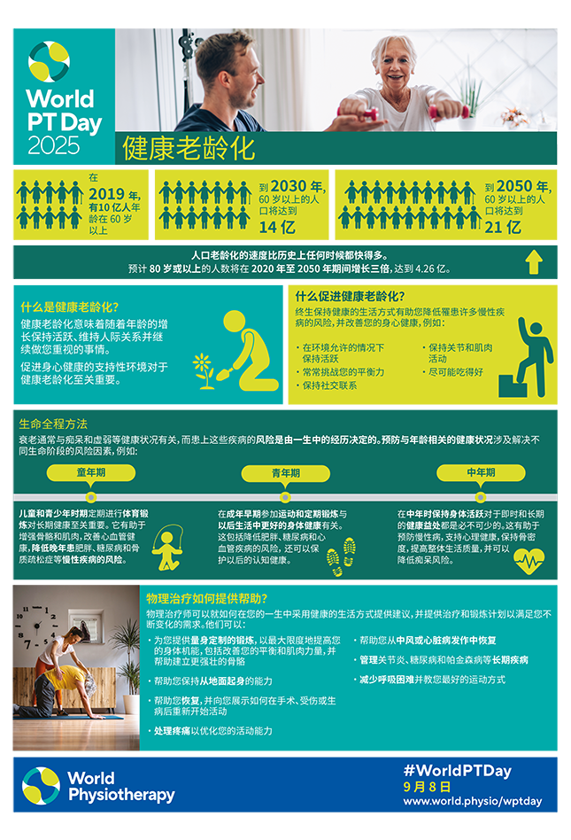 World PT Day 2025 Info sheet 1