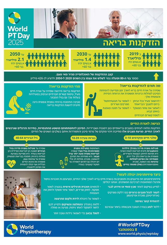 World PT Day 2025 Info sheet 1