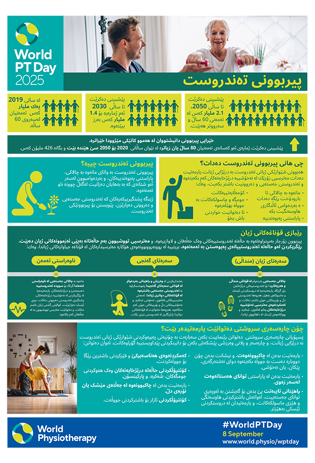 World PT Day 2025 Info sheet 1