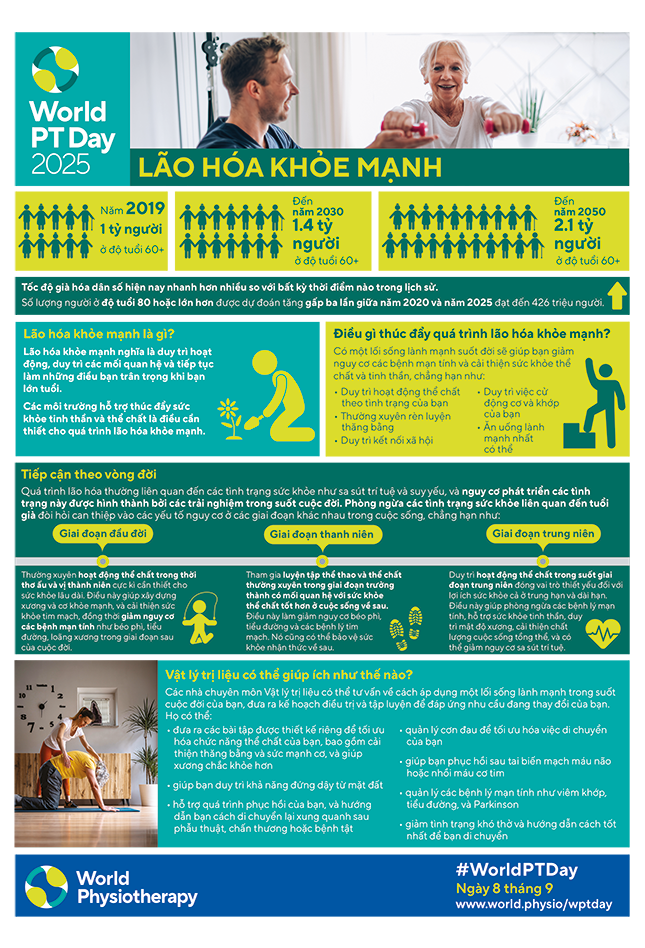 World PT Day 2025 Info sheet 1