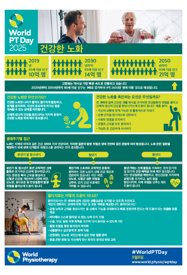 World PT Day 2025 Info sheet 1