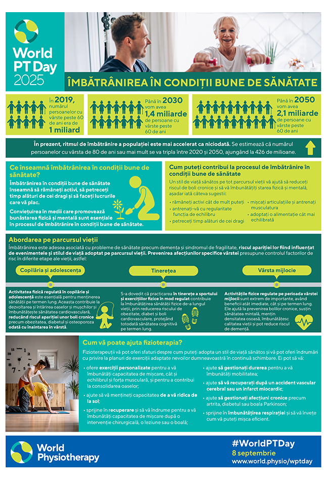 Thumbnail for World PT Day 2025 information sheet 1