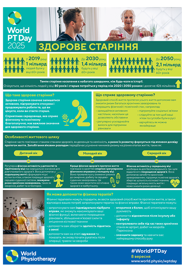 World PT Day 2025 Info sheet 1