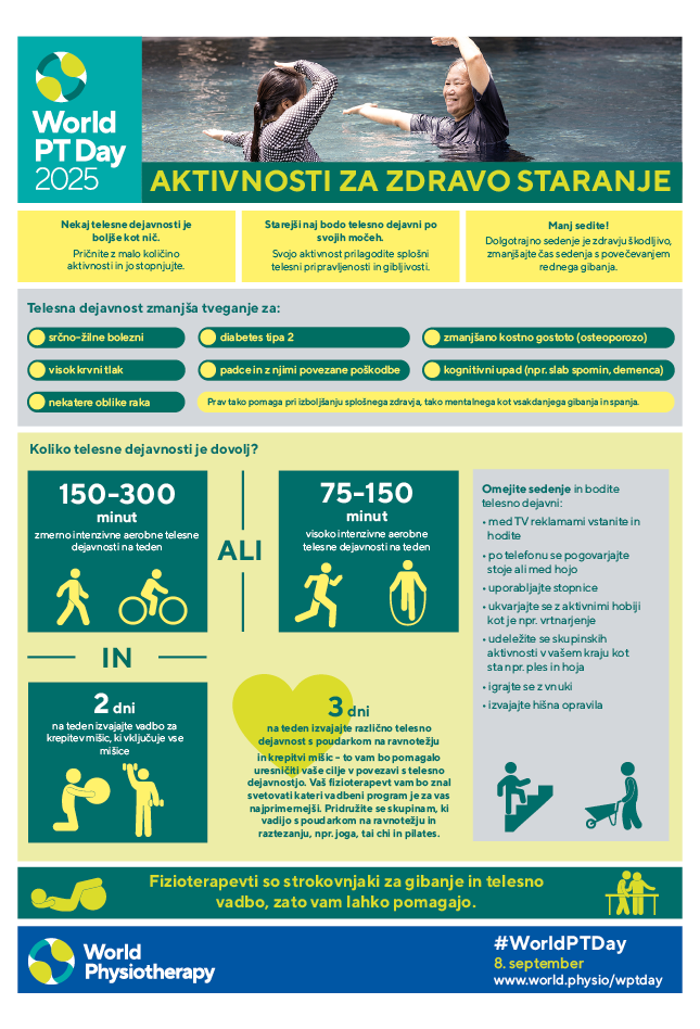 World PT Day 2025 Info sheet 2