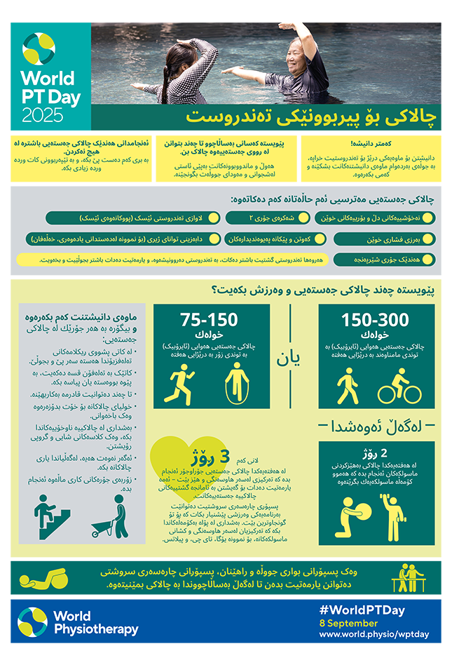 World PT Day 2025 Info sheet 2