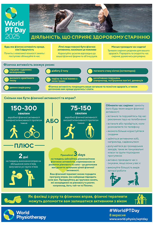 World PT Day 2025 Info sheet 2