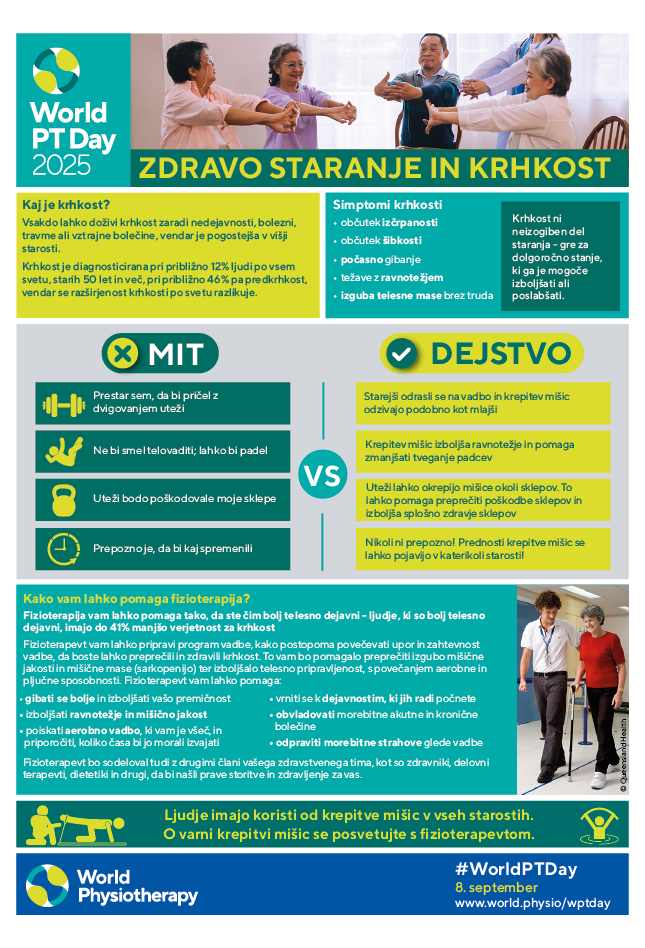 World PT Day 2025 Info sheet 4