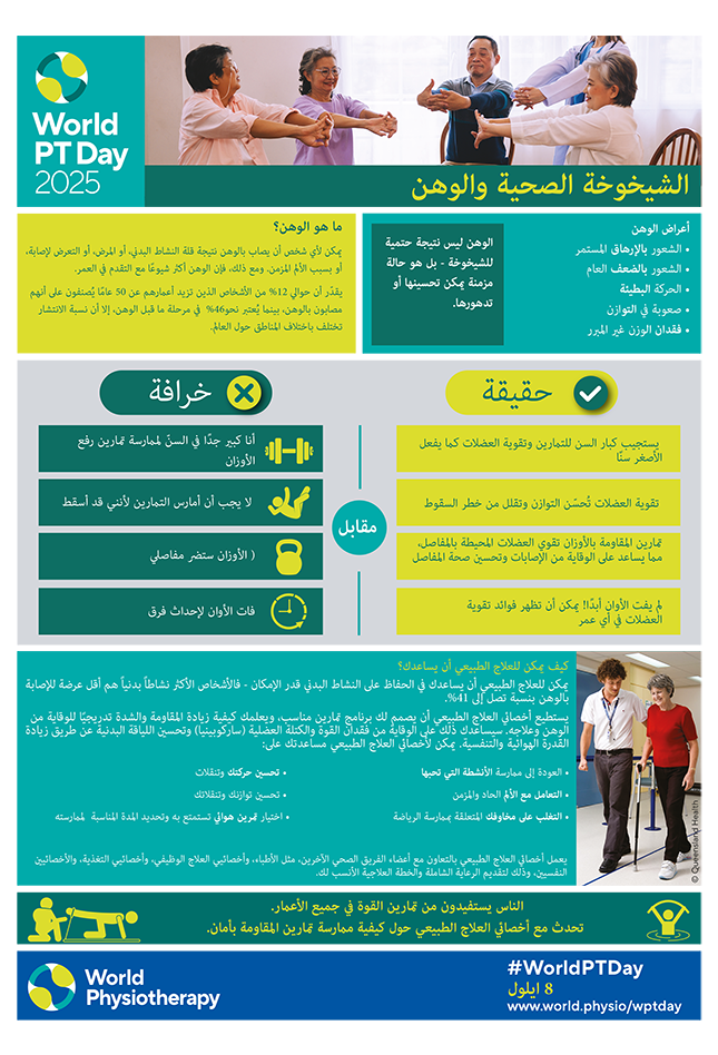 World PT Day 2025 Info sheet 4