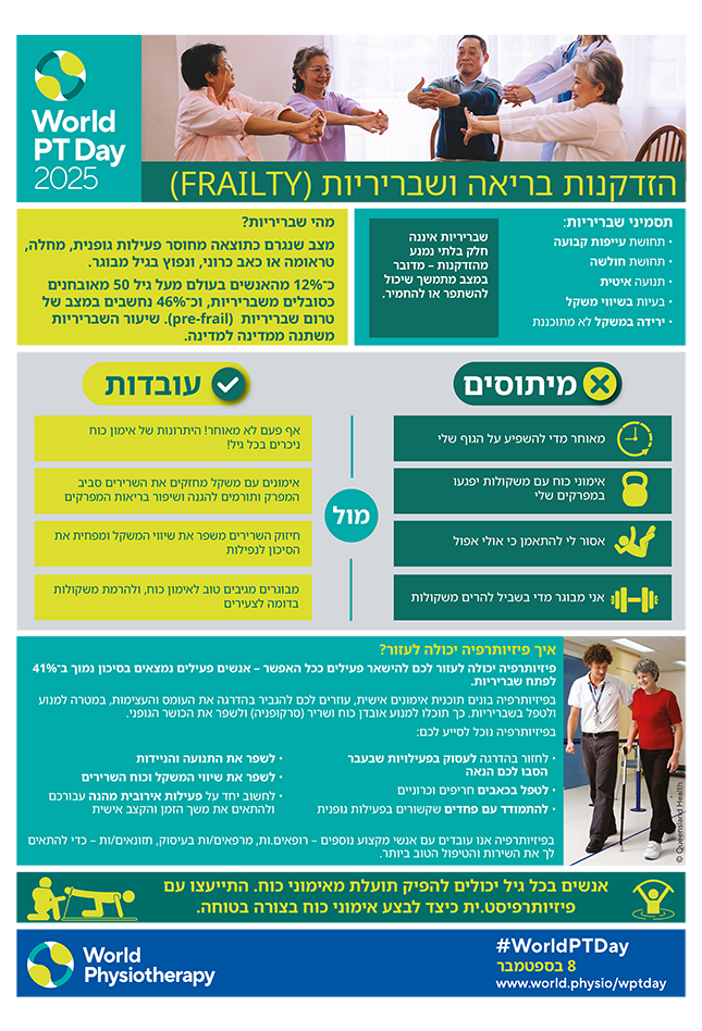 World PT Day 2025 Info sheet 4