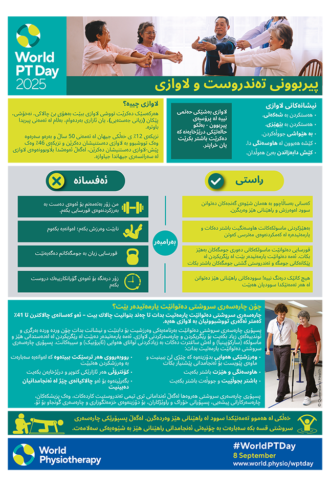 World PT Day 2025 Info sheet 4