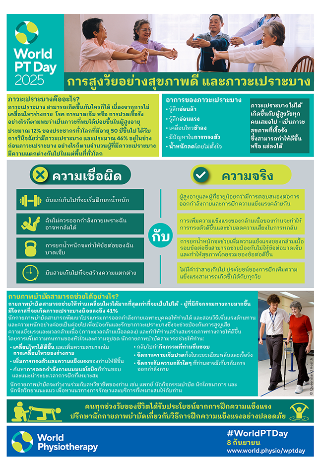 World PT Day 2025 Info sheet 4