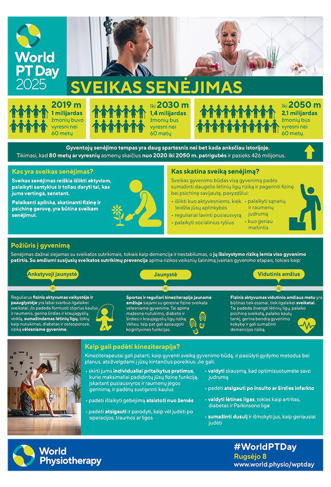 World PT Day 2025 Info sheet 1