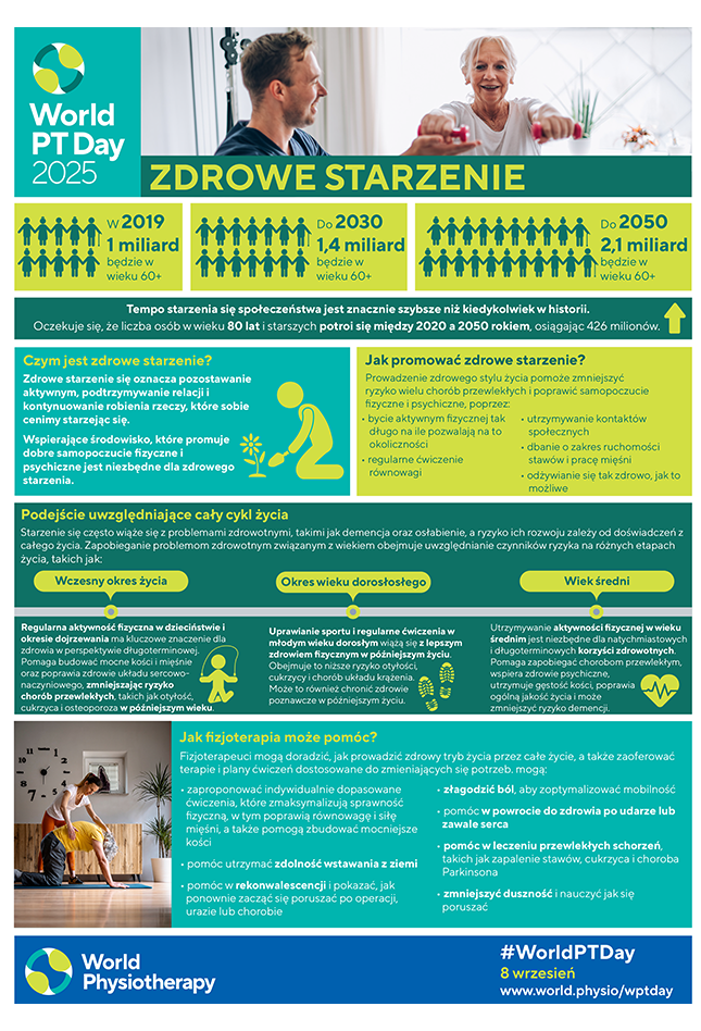 Thumbnail graphic for information sheet 1 in Polish for World PT Day 2025