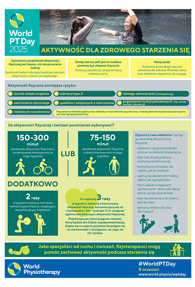 Thumbnail graphic for information sheet 2 in Polish for World PT Day 2025