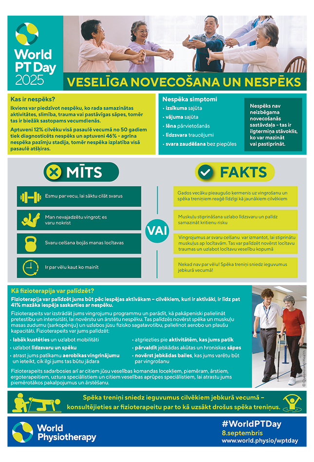 World PT Day 2025 Info sheet 4