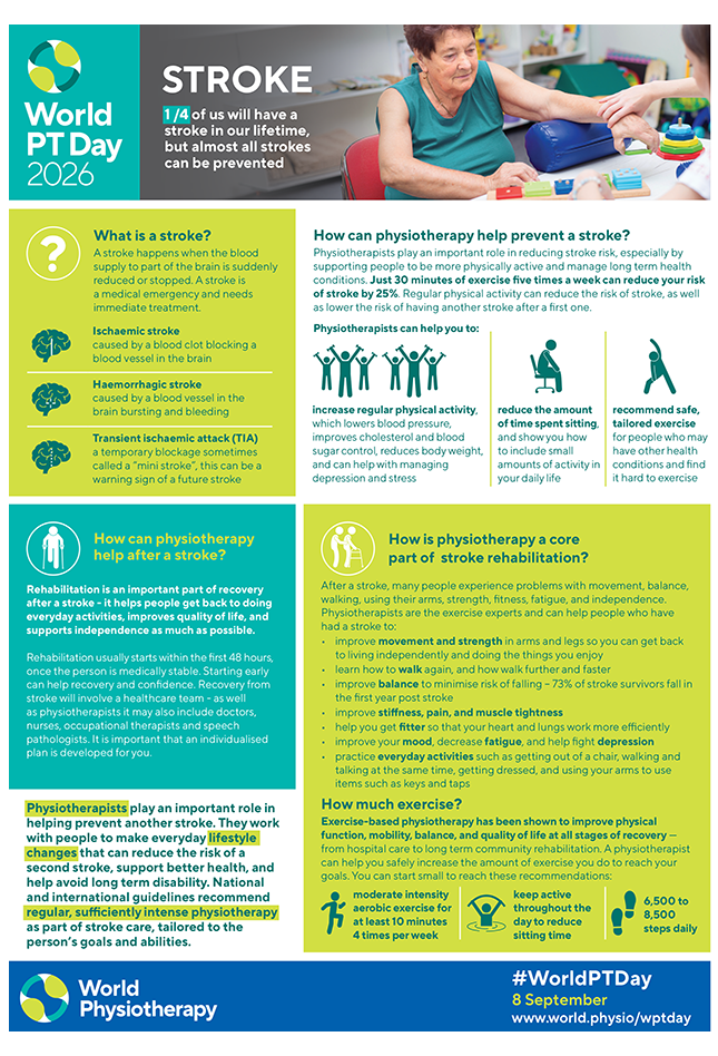 Thumbnail graphic for information sheet 2