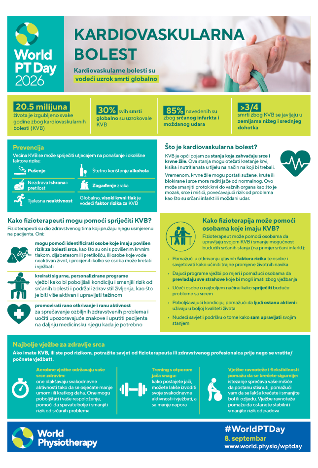Information sheet 1: Cardiovascular disease (A4) thumbnail