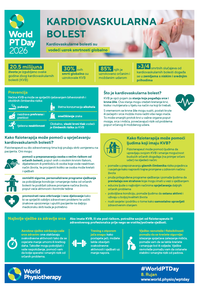Information sheet 1: Cardiovascular disease (A4) thumbnail