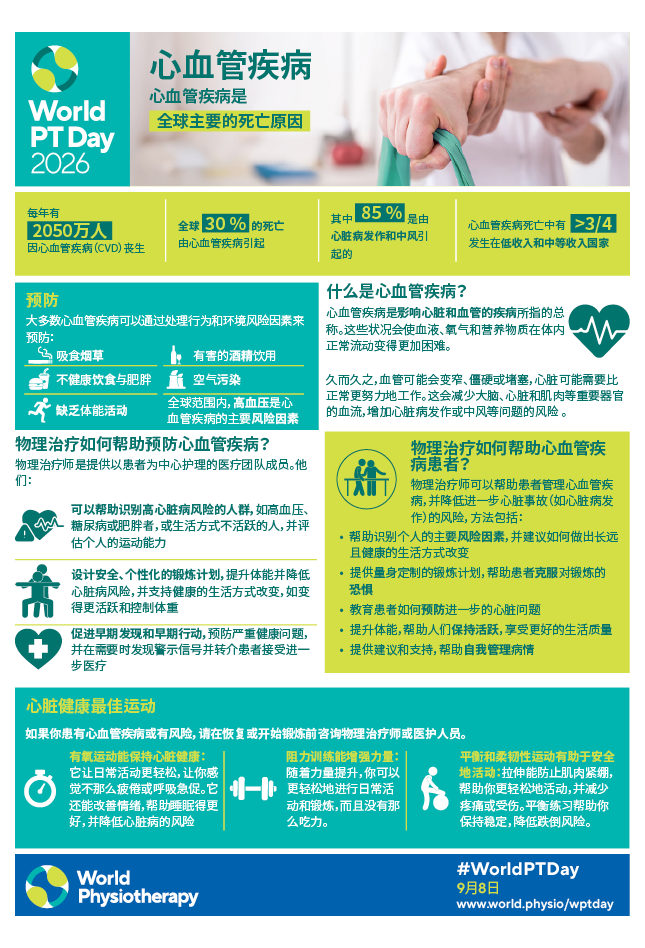 Information sheet 1: Cardiovascular disease (A4)