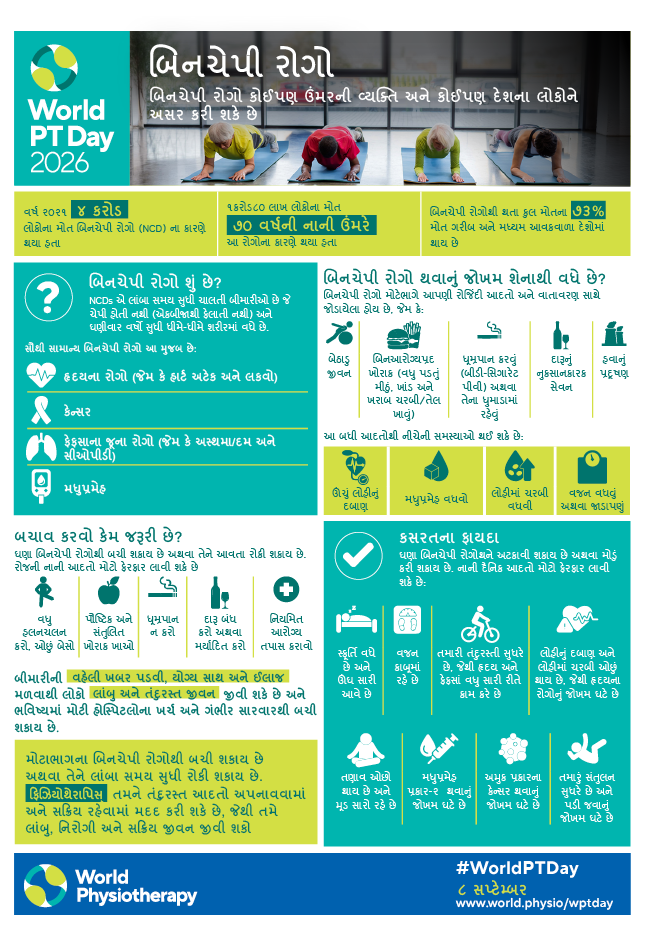 WPTD info sheet 3 Gujarati