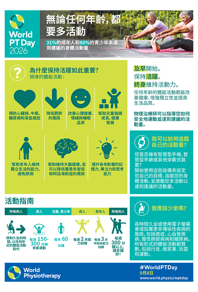 WPTD 2026 info sheet 4 Chinese traditional