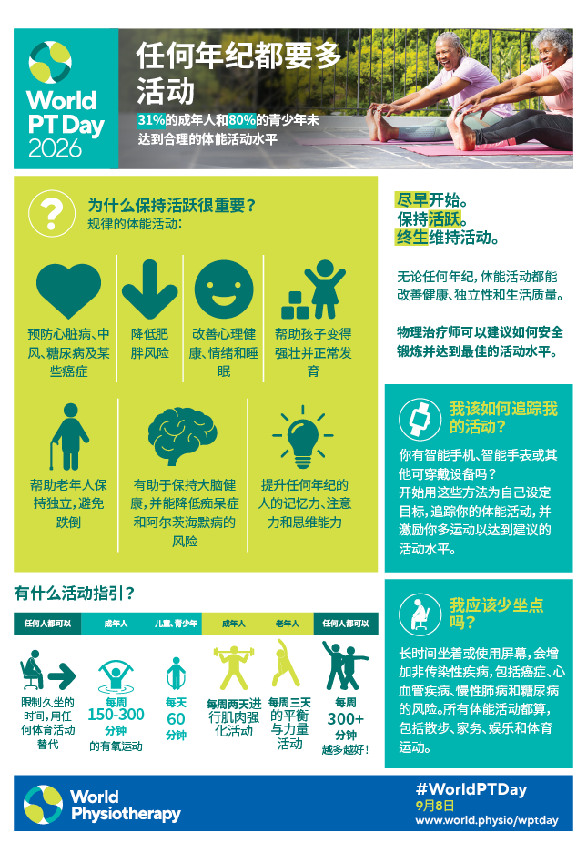 Information sheet 4: Move more, at every age (A4) thumbnail