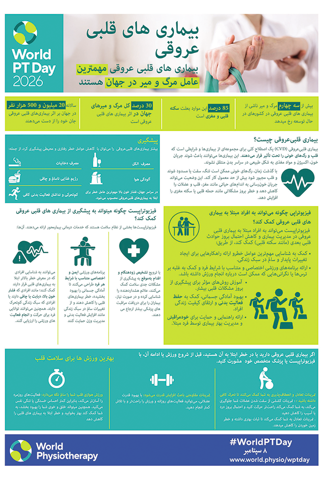 Information sheet 1: Cardiovascular disease thumbnail
