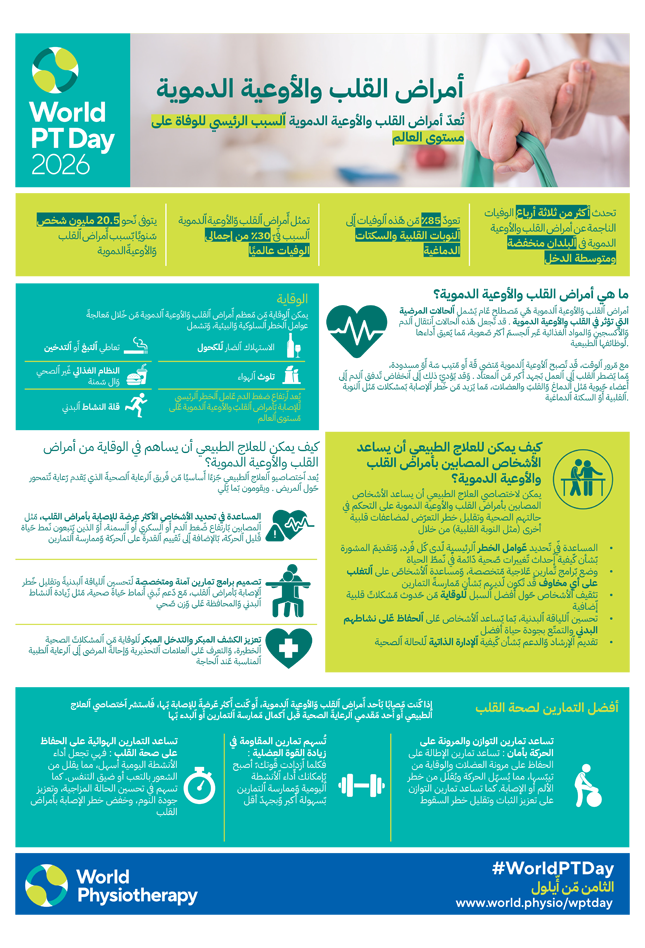 Information sheet 1: Cardiovascular disease thumbnail