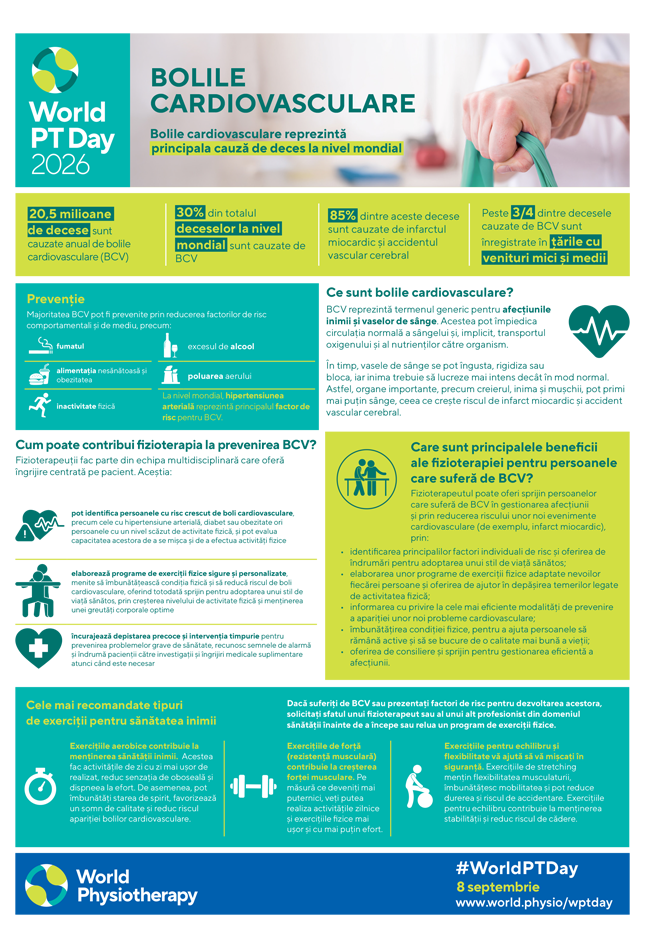 Information sheet 1: BOLILE CARDIOVASCULARE thumbnail